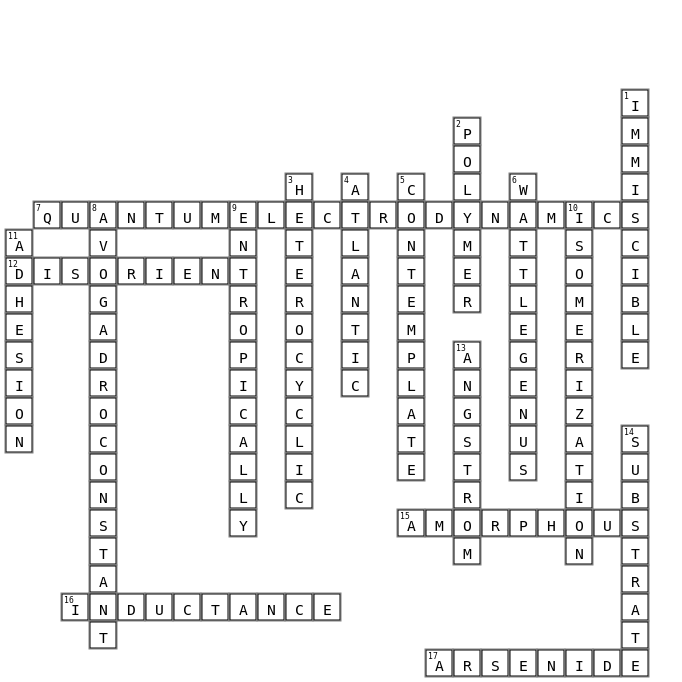 word puzzle Crossword Key Image