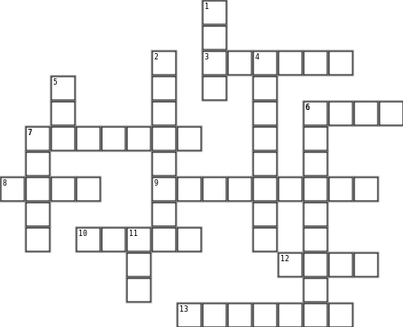 Annivercity puzzle safe opener Crossword Grid Image