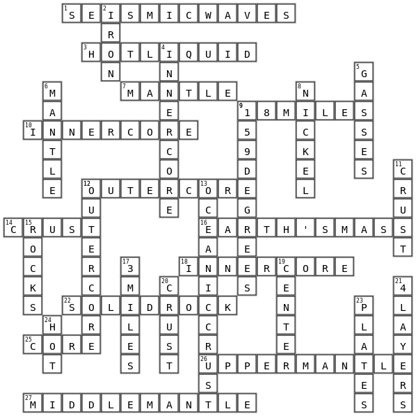 Layers of the Earth Crossword Puzzle 2 Crossword Key Image