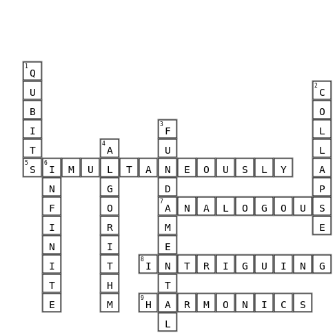 Quantum Computing Crossword Key Image