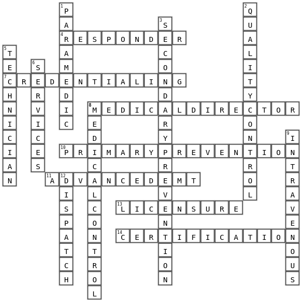 Chapter 1 Crossword Key Image