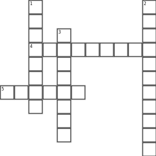 Online Class Feels Crossword Grid Image