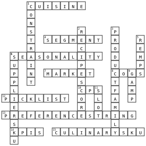 Menu Planning Crossword Crossword Key Image