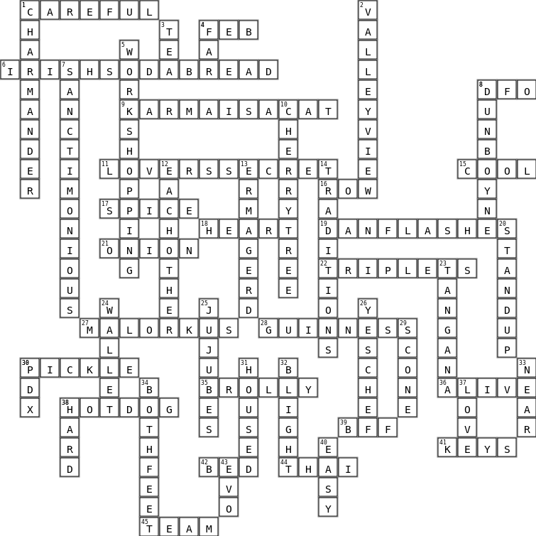 Jamesisms Crossword Key Image