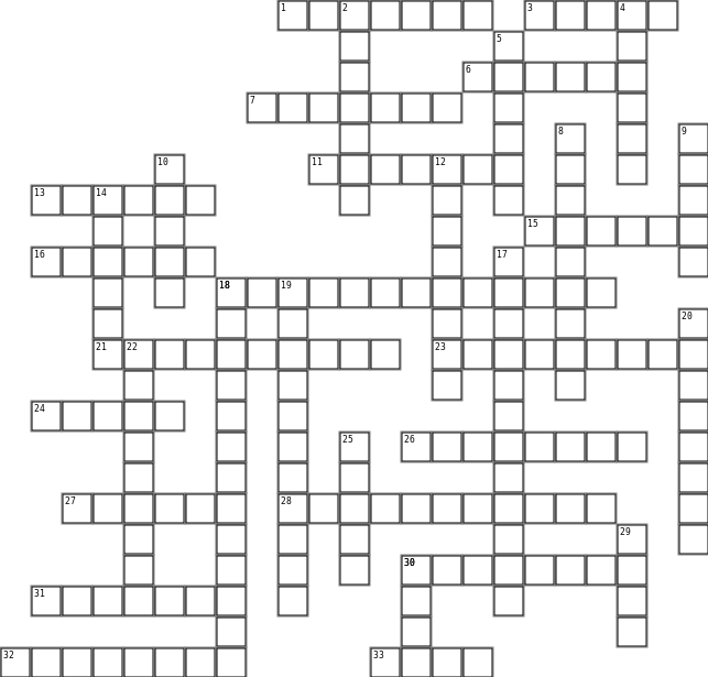 GCSE Puzzle Crossword Grid Image