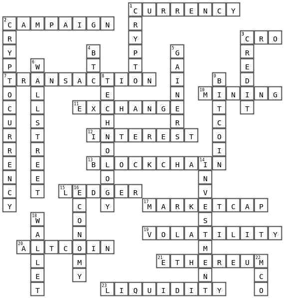 Cryptocurrency Puzzle Crossword Key Image