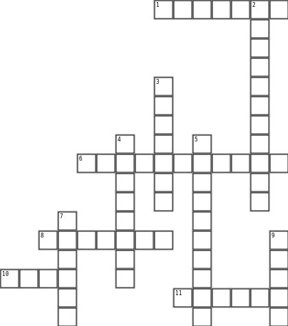 macbeth  Crossword Grid Image