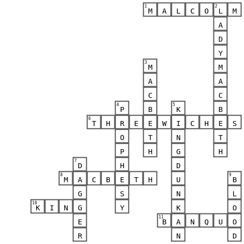 macbeth  Crossword Key Image