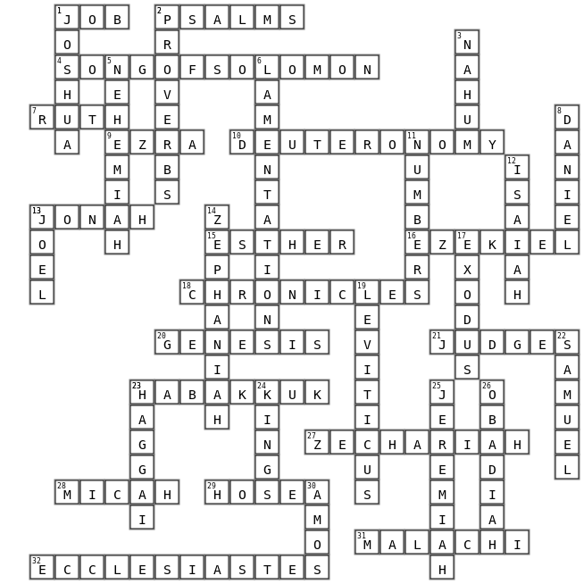 the old testament Crossword Key Image