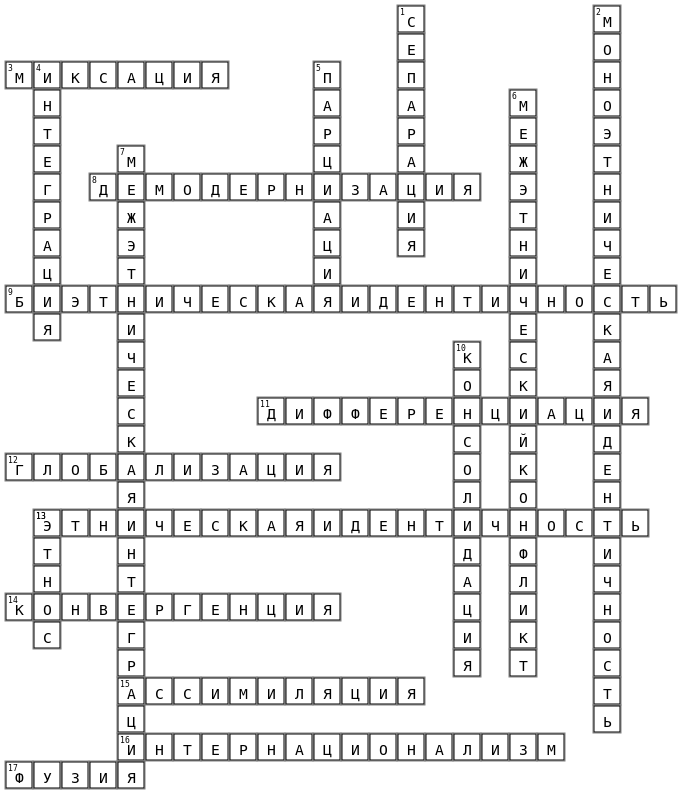 sociology Crossword Key Image