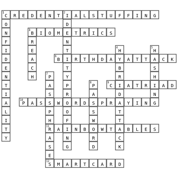 Cybersecurity Vocab Puzzle Crossword Key Image
