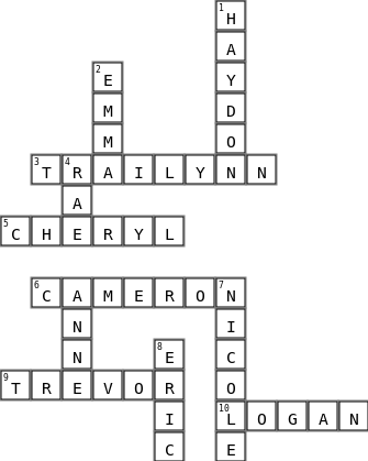 Grandchildren Crossword Key Image