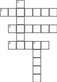 Ramil Crossword Grid Image