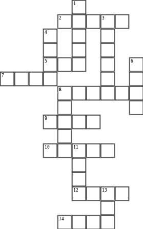 My Body Makes Me Crossword Grid Image