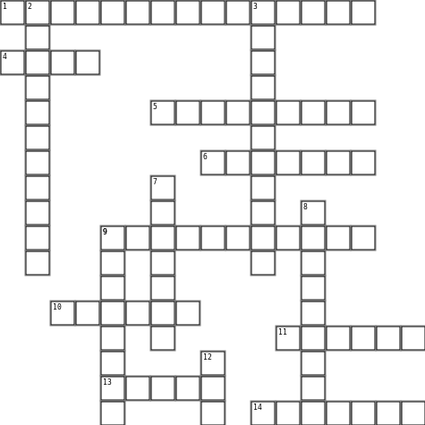 Independence Day July 4th Word Puzzle Crossword Grid Image