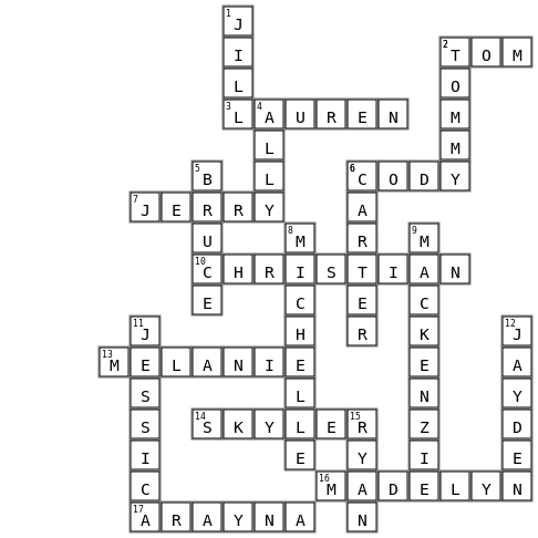 family names Crossword Key Image