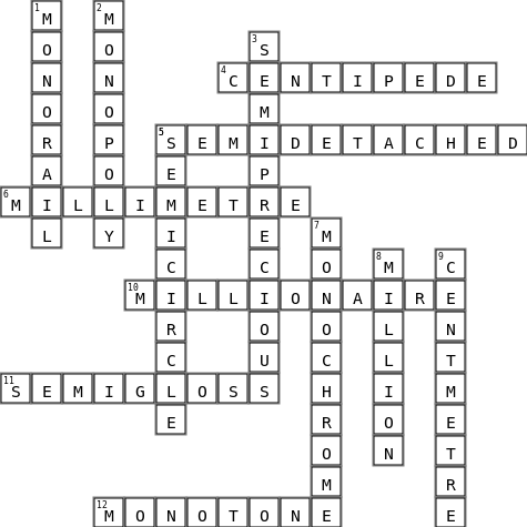 chrossword puzzle Crossword Key Image