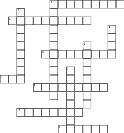 Integrità Crossword Grid Image