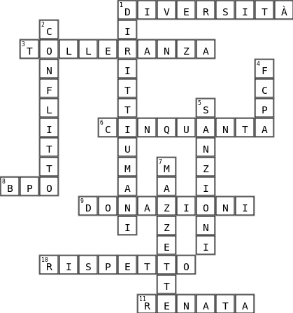 Integrità Crossword Key Image