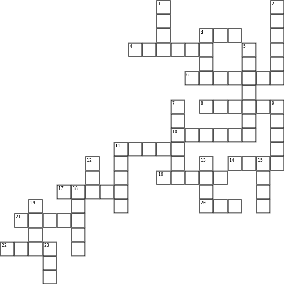 Roots and Stems List 7 Crossword Grid Image
