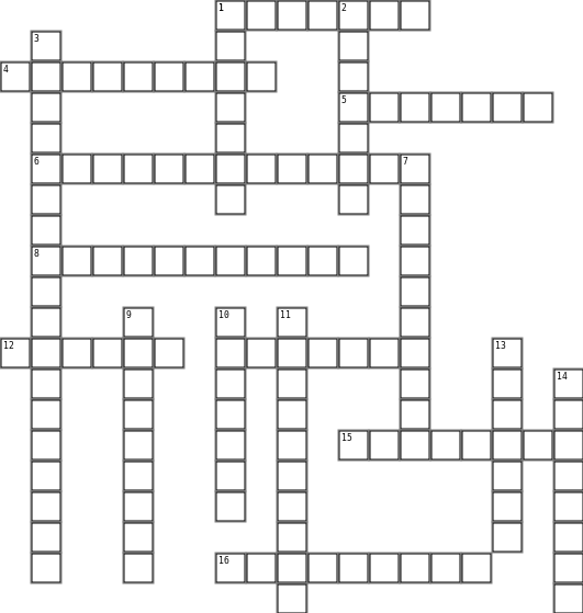 Emerging technologies Crossword Grid Image