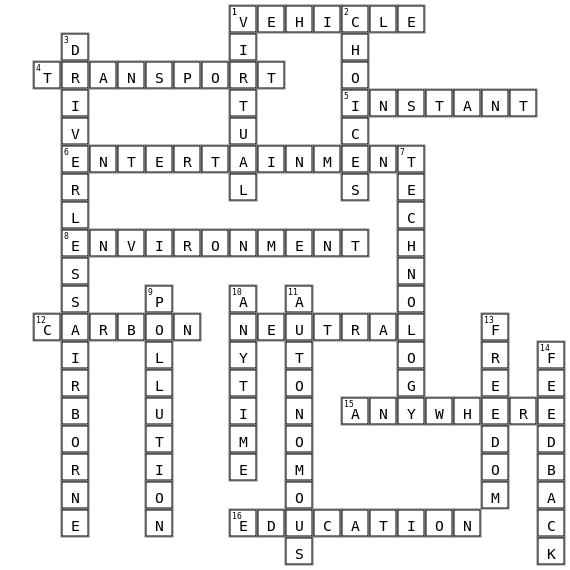 Emerging technologies Crossword Key Image