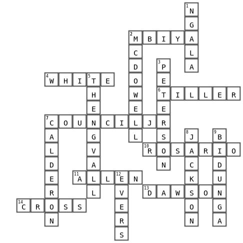 KU Men’s Basketball Roster 2025-2026 Crossword Key Image