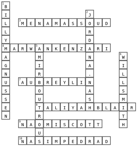 Aladdin Crossword Key Image