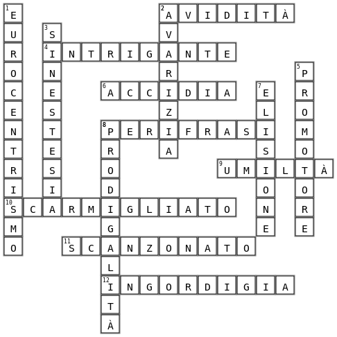 Lessico rubrica  Crossword Key Image