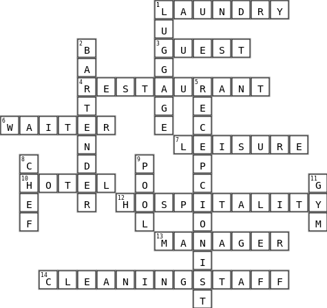 HOTEL INFO Crossword Key Image