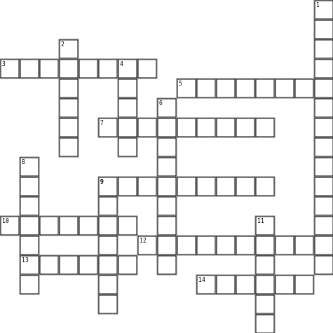 Liholiho paina Crossword Grid Image